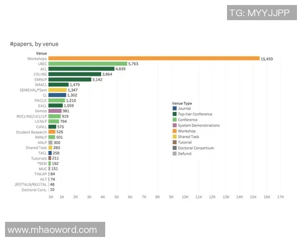 媒体人分析文班数据下滑原因破包夹联盟将成更大挑战