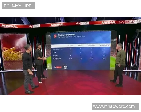 阿尔特塔称约克雷斯跑位出色期待传球更精准解决进球荒问题